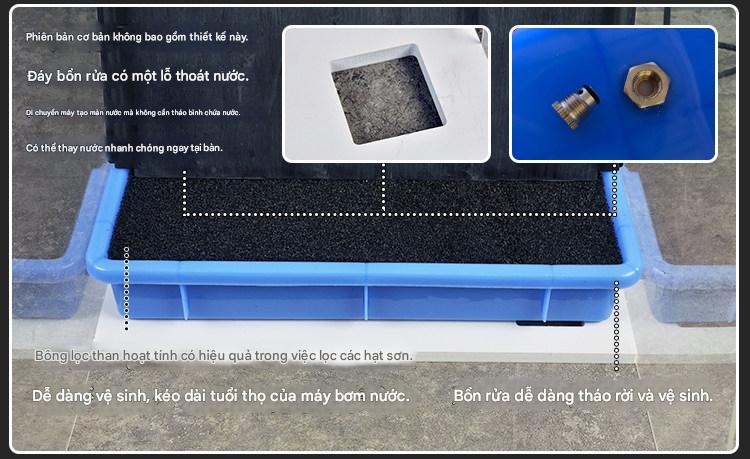 Hộp hút mùi sơn thác rèm nước 80W Water spray box CorMake