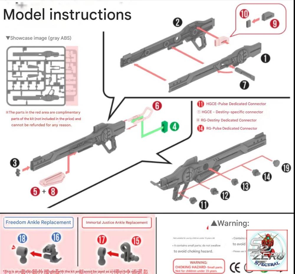Phụ kiện HG RG 1/144 Rifle Advanced Railgun SEED FREEDOM SPEC destiny impulse weapon