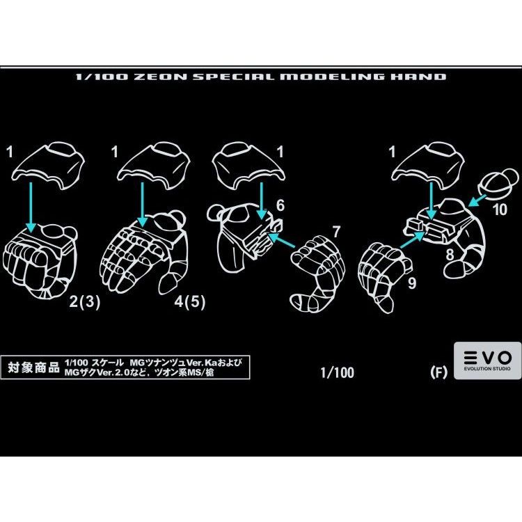 Mô hình Resin bộ bàn tay tĩnh MG 1/100 Zeon Modeling Hand Custom - Tool hobby