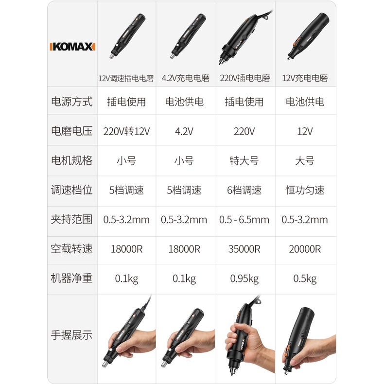 Dụng cụ KOMAX máy điêu khắc Mini cầm tay không dây Mài cắt khoan đánh bóng động cơ mạnh mẽ