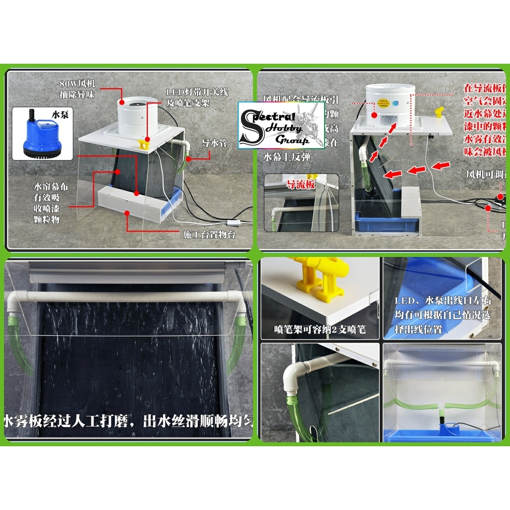 Hộp hút mùi sơn thác rèm nước 80W Water spray box CorMake