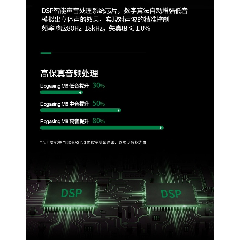 Loa Bluetooth Không Dây Âm Thanh Chất Lượng 30W chống nước German Bogasing M8 3D Heavy Extra Bass TWS Dual Connect