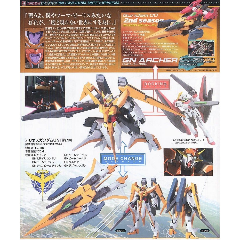Mô hình lắp ráp HG 00 1/144 GN-007GNHW/M Arios Gundam GNHW/M bandai