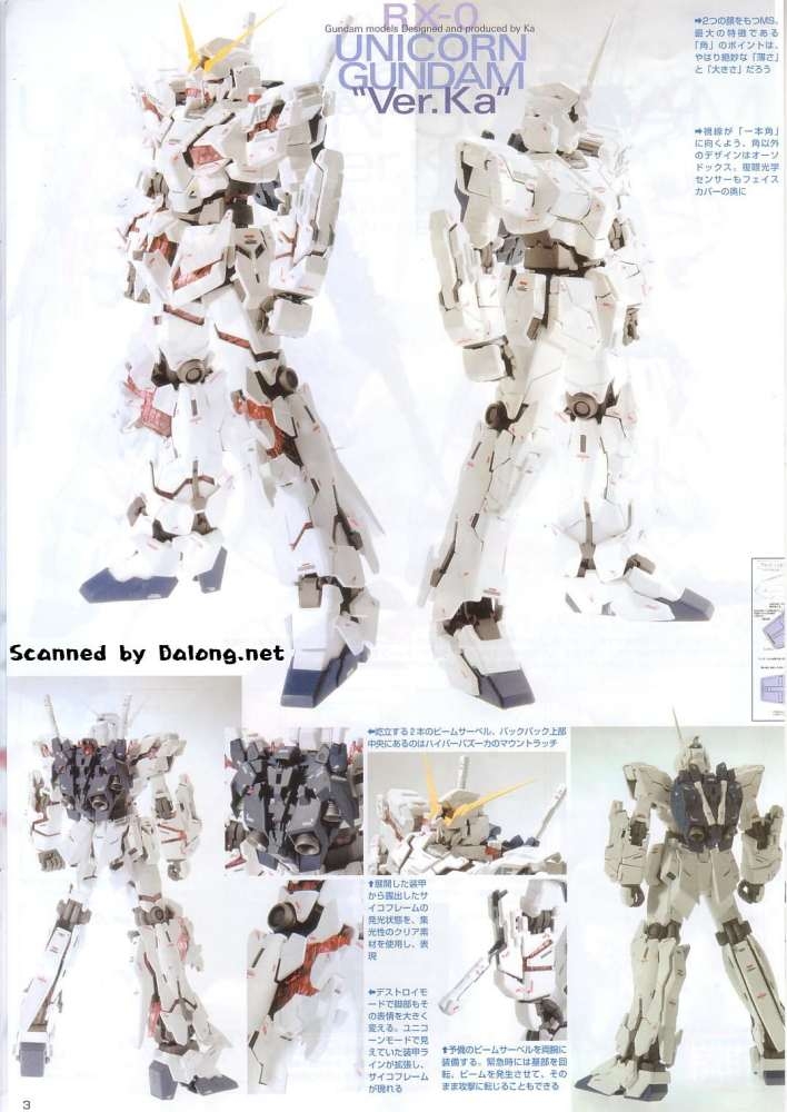 Mô hình lắp ráp 1/100 MG RX-0 Unicorn Gundam Ver.Ka BANDAI