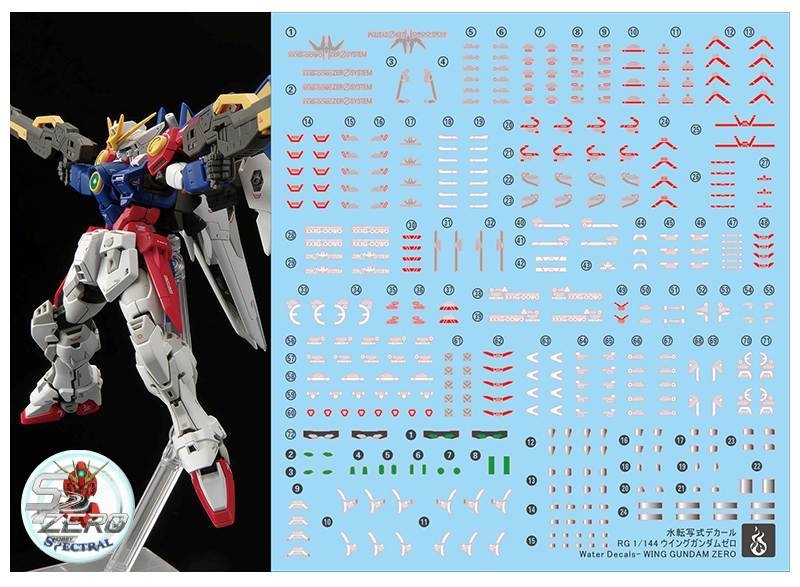 Decal nước dán mô hình Wing Proto Zero mg rg hg water sticker