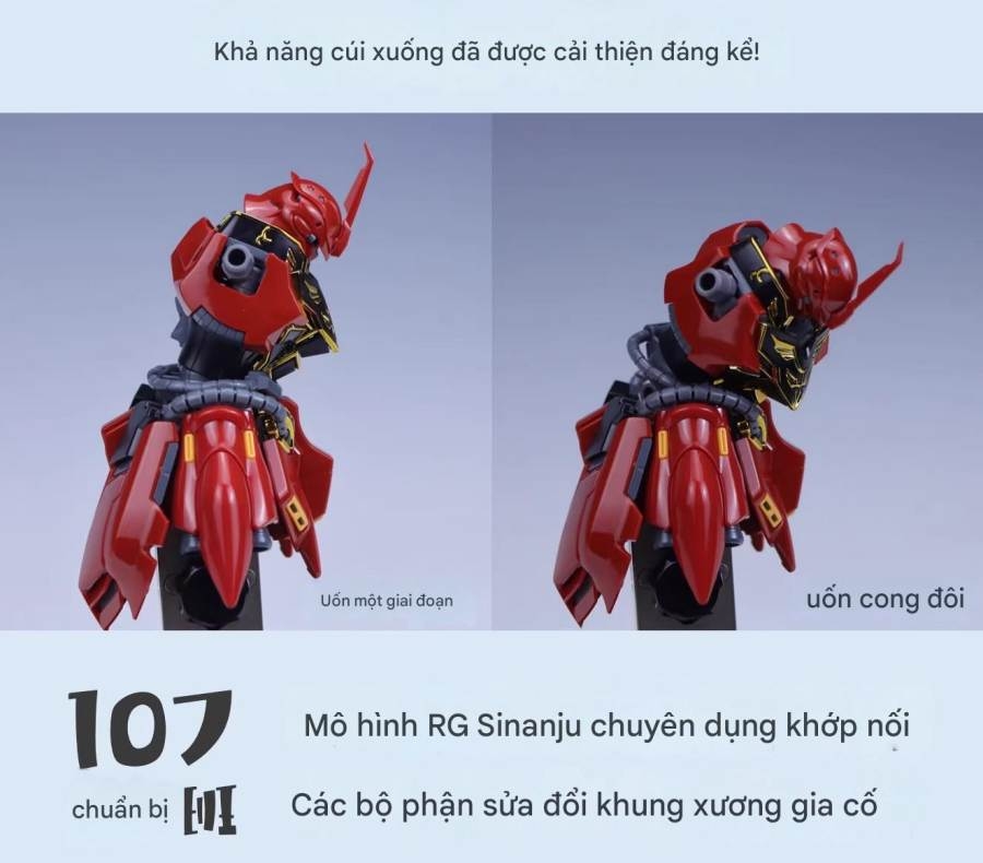 Phụ kiện năng cấp sửa lỗi cho RG Sinanju - 107 Toys