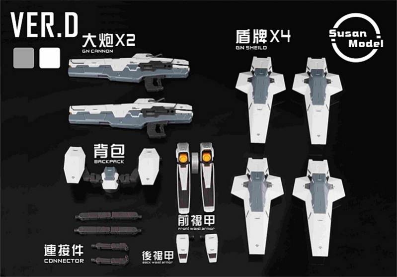 Phụ kiện mô hình mg 1/100 Repair R3 Dynames Exia Astraea - Susan model