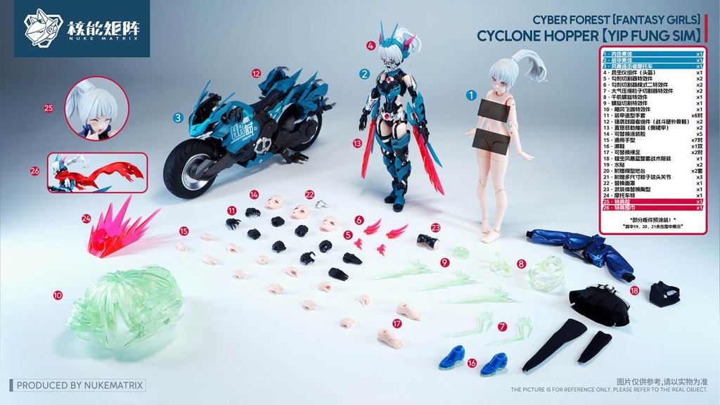 Mô hình lắp ráp 1/12 CF08 Cyclone Hurricane Hopper Nuke Matrix Cyber forest Fantasy Girl