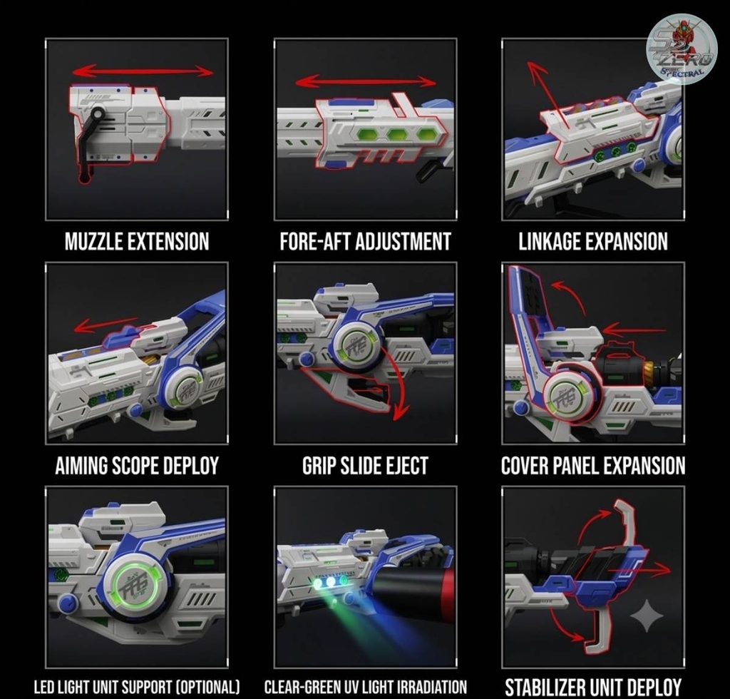 Mô hình lắp ráp Strike Railgun Hyper Mega Bazooka Launcher cho RG Hinu gundam các loại - ETM Model