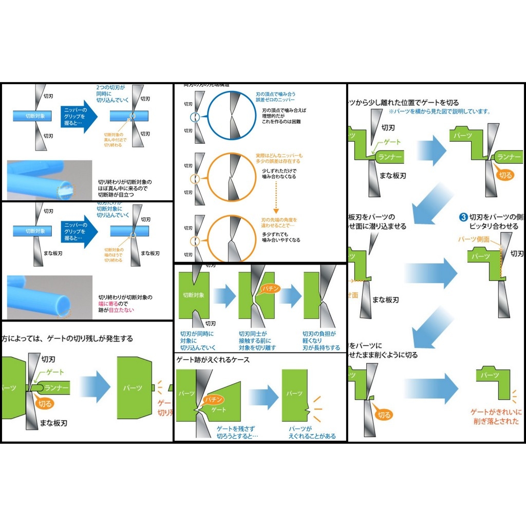 Dụng cụ Kìm cắt mô hình GOD HAND SPN120 PN125 godhand JAPAN hobby tool