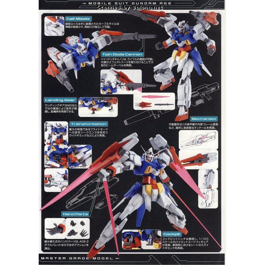 Mô hình lắp ráp MG 1/100 Gundam AGE-2 Double Bullet Daban