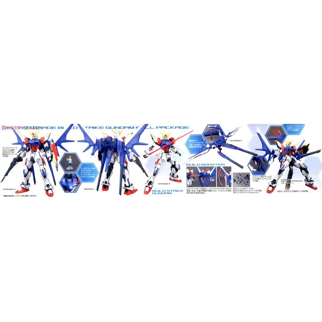 Mô hình lắp ráp MG 1/100 Build Strike Gundam Full Package Bandai