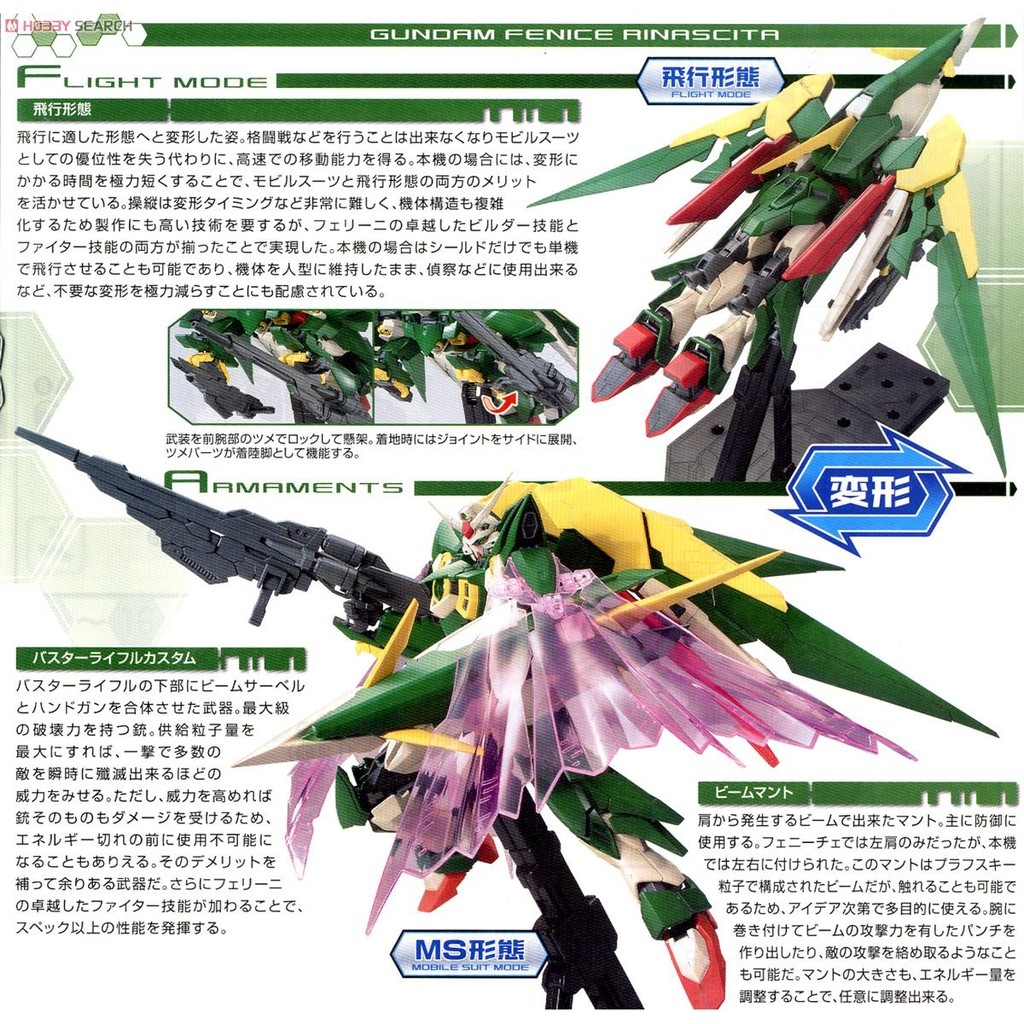 Mô hình lắp ráp MG 1/100 Fenice Rinascita Wing Build Fighter Gundam BANDAI (kèm action base)