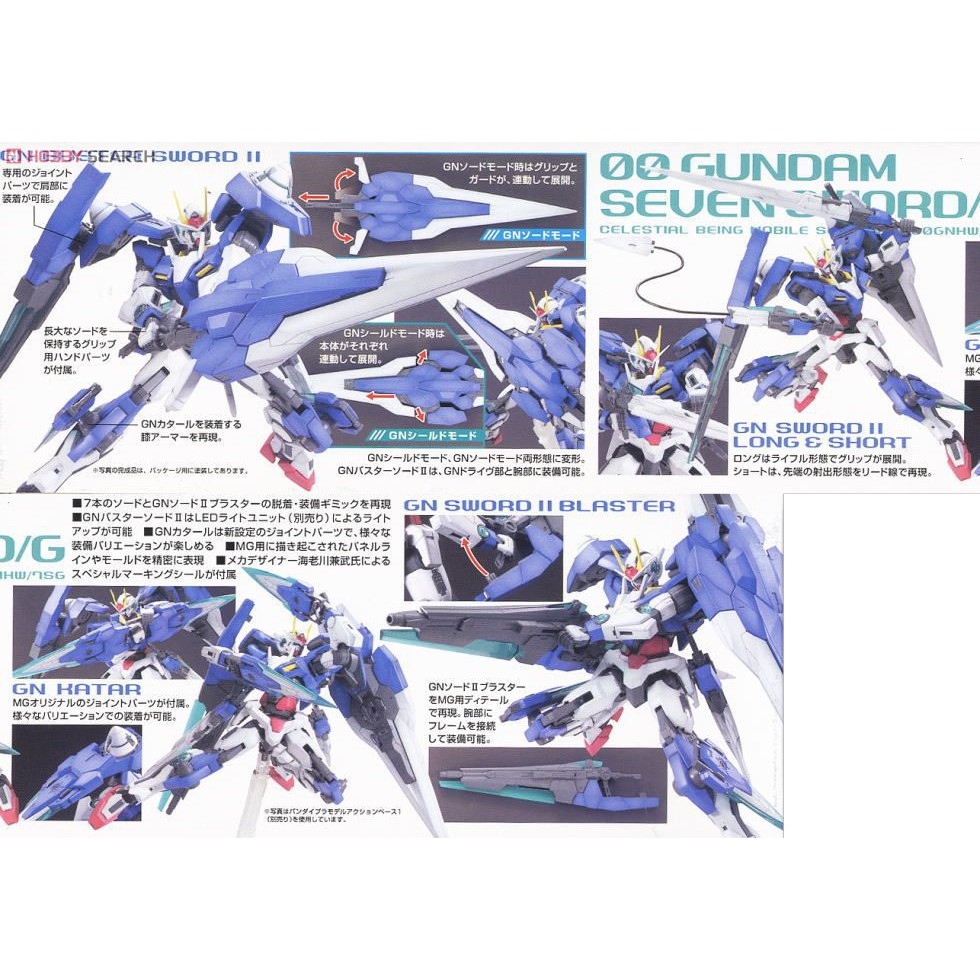 Mô hình lắp ráp MG 1/100 GN-0000 7S 00 Gundam Seven Sword G BANDAI