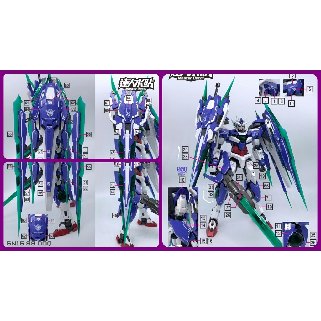 Decal dán mô hình Gundam 00Q Qan T QanT 00Q 8822 MG HG RG các loại Water sticker