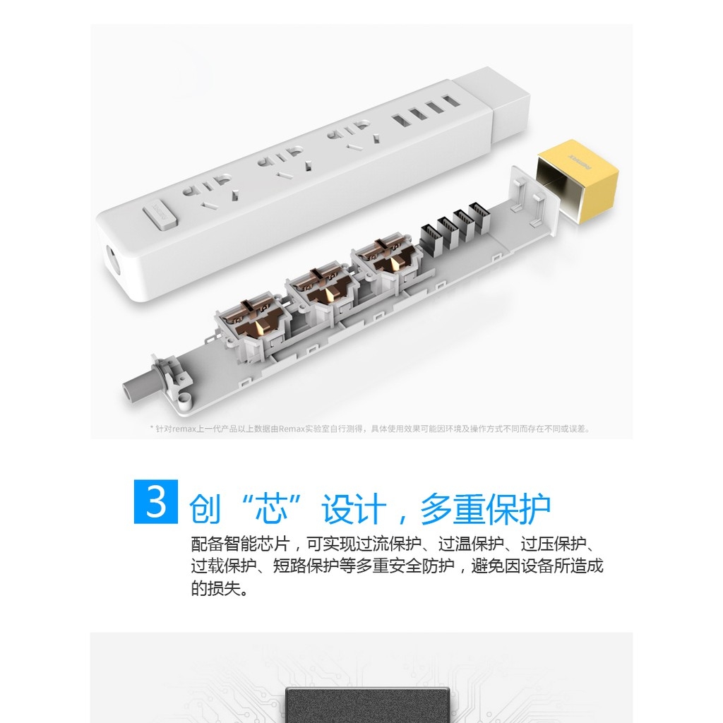 Ổ cắm điện Remax RU-S2 kèm 4 cổng sạc USB
