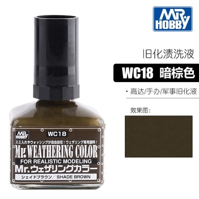 Sơn mô hình mr.hobby Dung dịch Mr Weathering Color | Panel Line - tool hobby