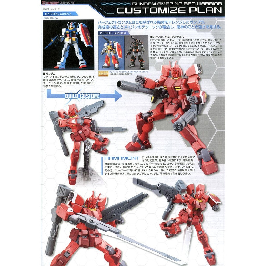 Mô hình lắp ghép HG BF 1/144 Gundam Amazing Red Warrior HGBF Bandai