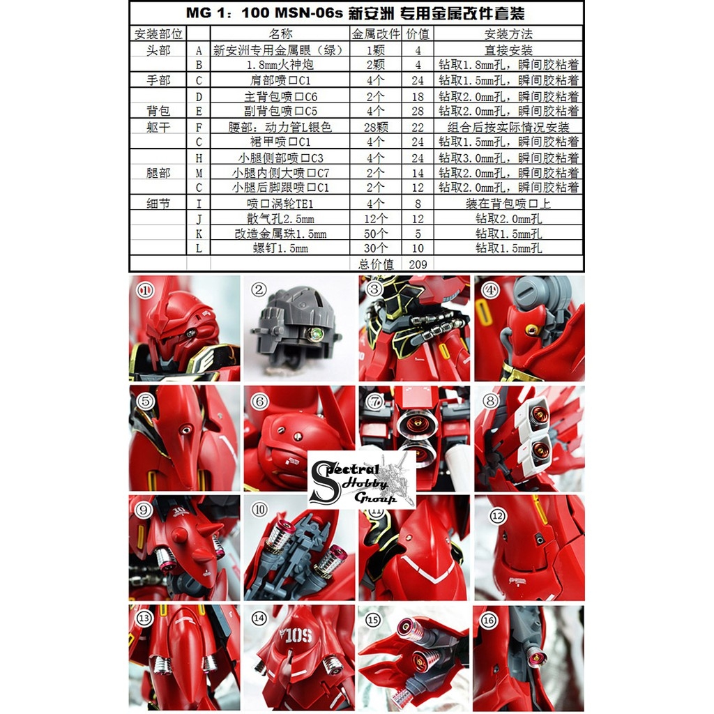 Bộ set độ custom metal part cho MG 1/100 Sinanju metal part suit