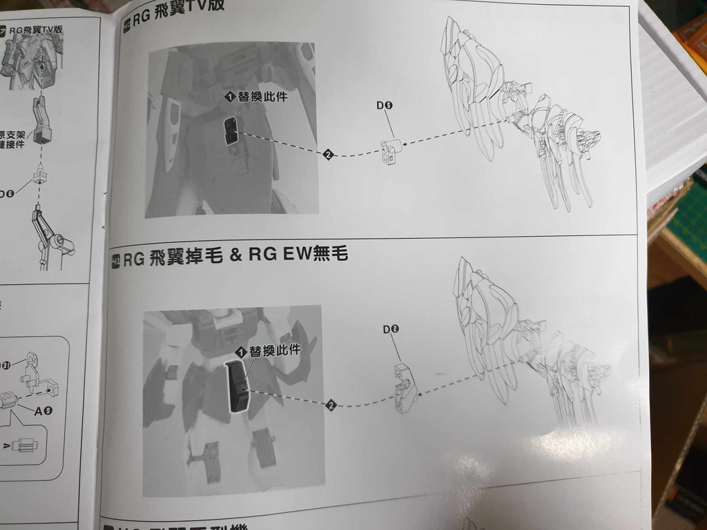 Phụ kiện Susan Cannon Snow White Flying Wing hầu hết cho Gundam SD RG HG HGBD R / Girl 1/12 các loại