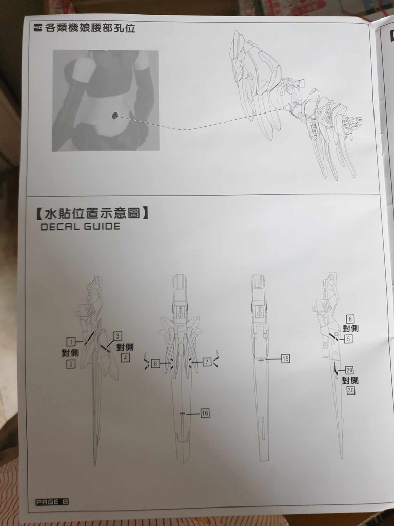 Phụ kiện Susan Cannon Snow White Flying Wing hầu hết cho Gundam SD RG HG HGBD R / Girl 1/12 các loại