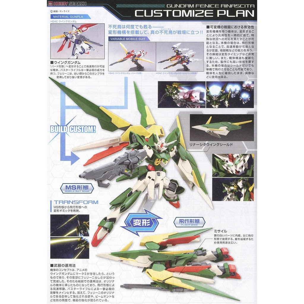 Mô hình lắp ráp HG 1/144 BF Fenice Rinascita - gundam HGBF bandai
