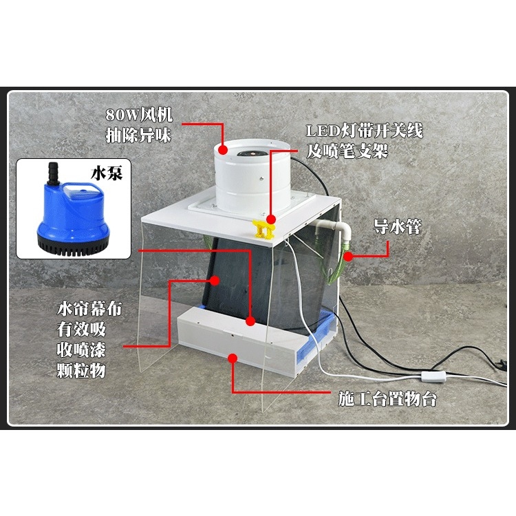 Hộp hút mùi sơn thác rèm nước 80W Water spray box CorMake