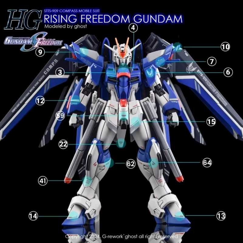 Decal nước dán mô hình RG HG FREEDOM - Rising Freedom Gundam các loại Water sticker