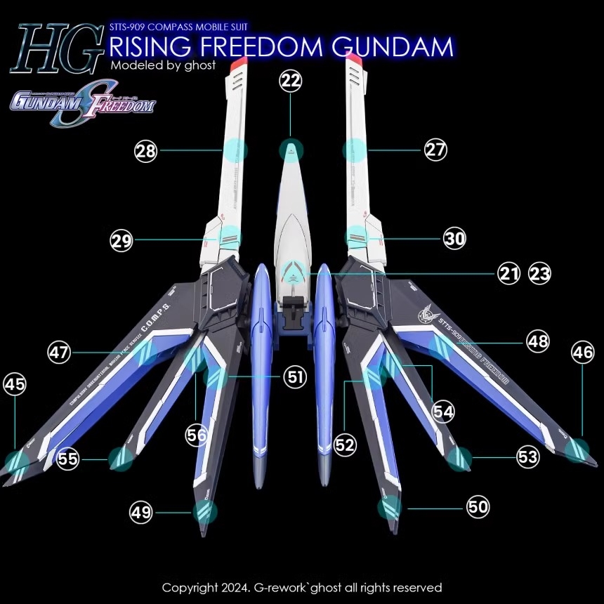 Decal nước dán mô hình RG HG FREEDOM - Rising Freedom Gundam các loại Water sticker