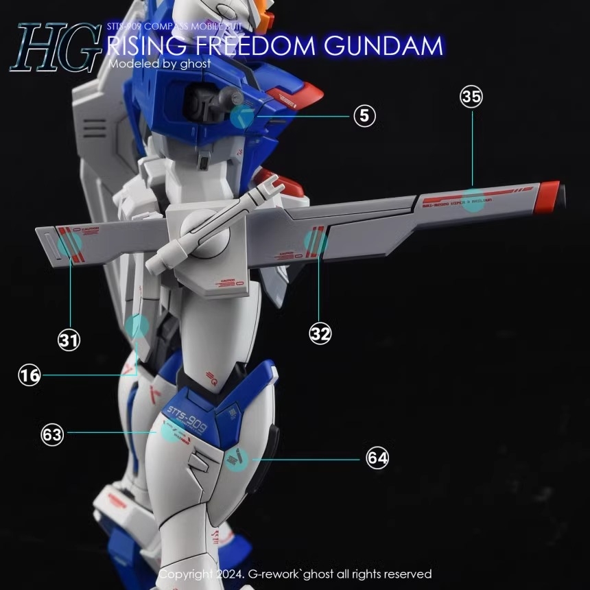 Decal nước dán mô hình RG HG FREEDOM - Rising Freedom Gundam các loại Water sticker