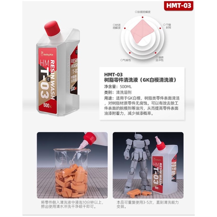 Dung dịch rửa vệ sinh tẩy rửa dụng cụ / bút sơn mô hình airbrush cleaner wash HMT03 HMT04 hobby mio