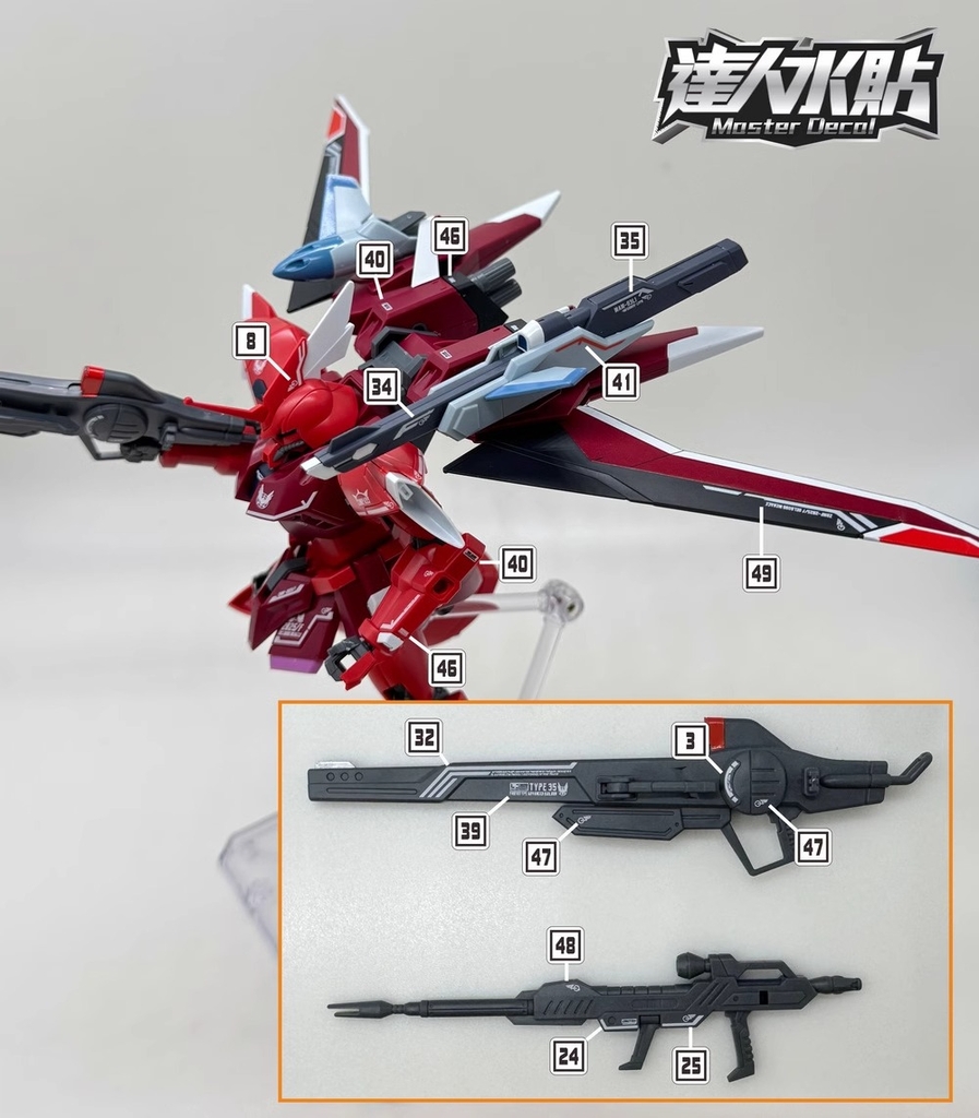 Decal dán mô hình GELGOOG MENACE LUNAMARIA HAWKE CUSTOM các loại MG HG - Water sticker