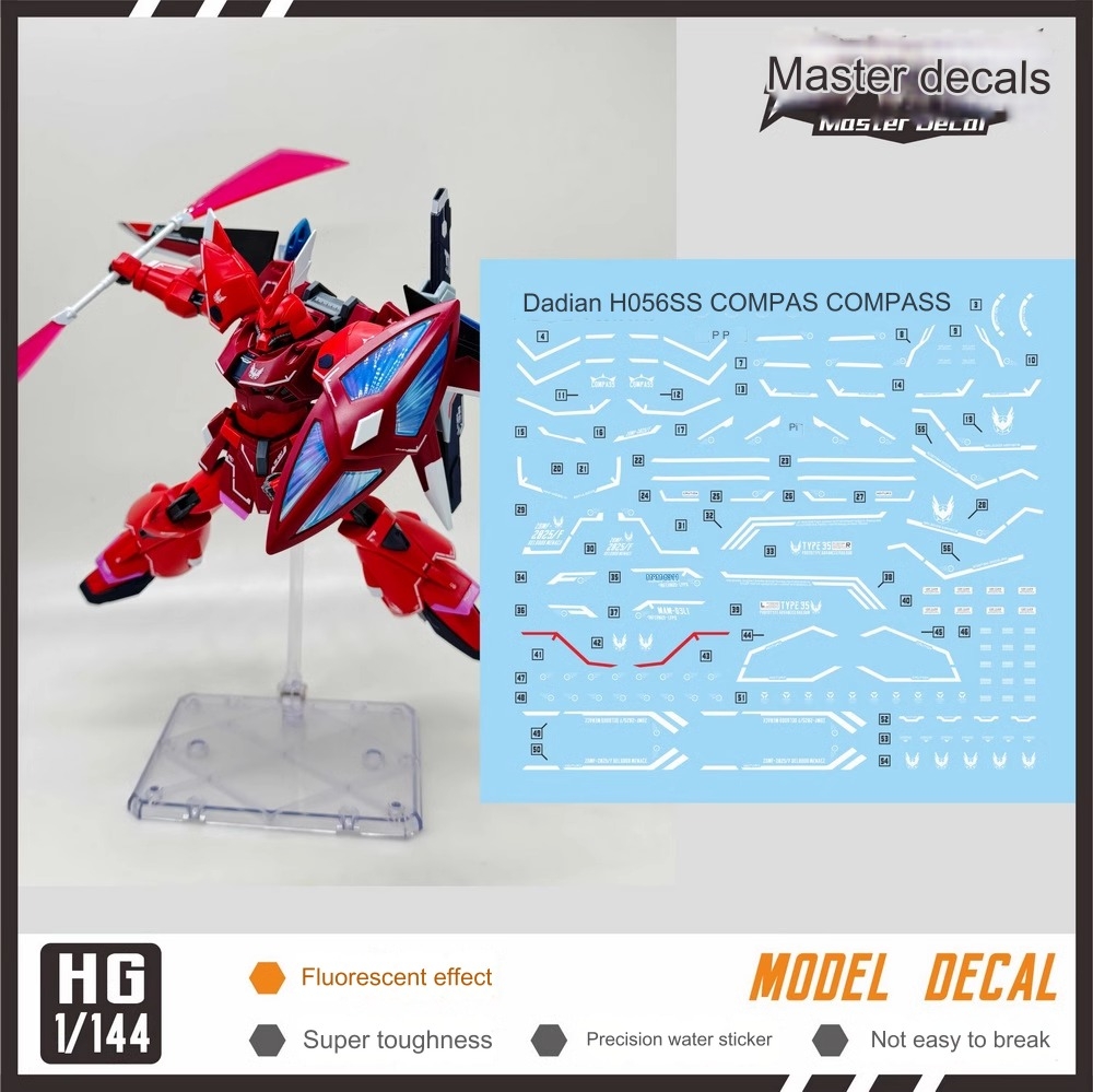 Decal dán mô hình GELGOOG MENACE LUNAMARIA HAWKE CUSTOM các loại MG HG - Water sticker