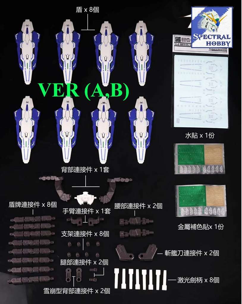 Phụ kiện mô hình lắp ráp MULTI FORM FLOATING GN SHIELD cho MG 1/100 GUNDAM