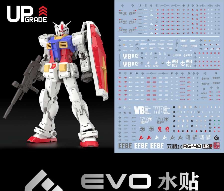 Decal nước dán mô hình RG RX-78-2 2.0 1/144 1/100 các loại Water sticker