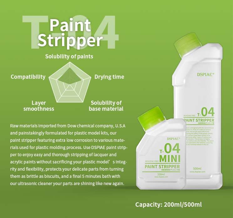 Dung dịch DSPIAE tẩy rửa / tẩy sơn T03 T04 T07 Tool Cleaner Pen wash Remover paint