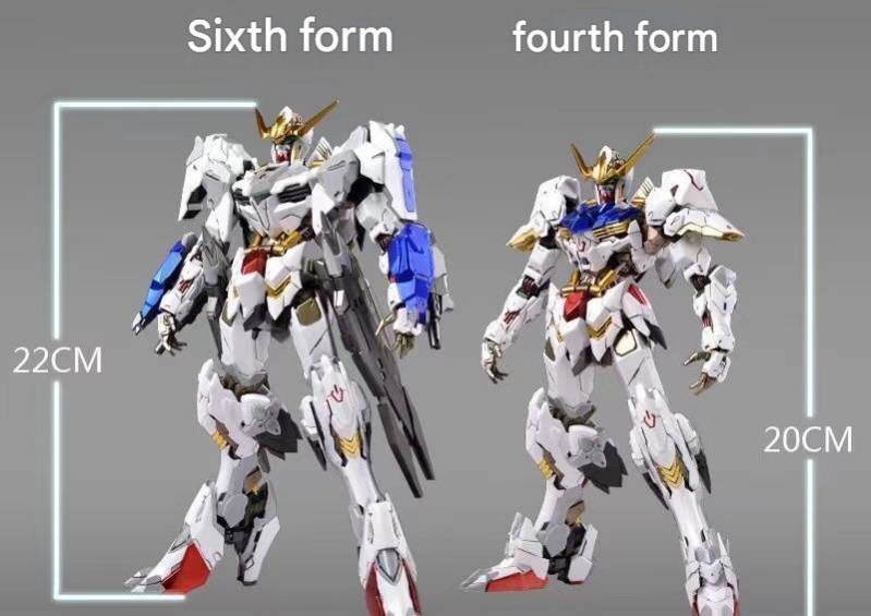 Mô hình lắp ráp MG 1/100 Gundam Barbatos 8818 ver. HIRM forrm 4 & 6 Daban