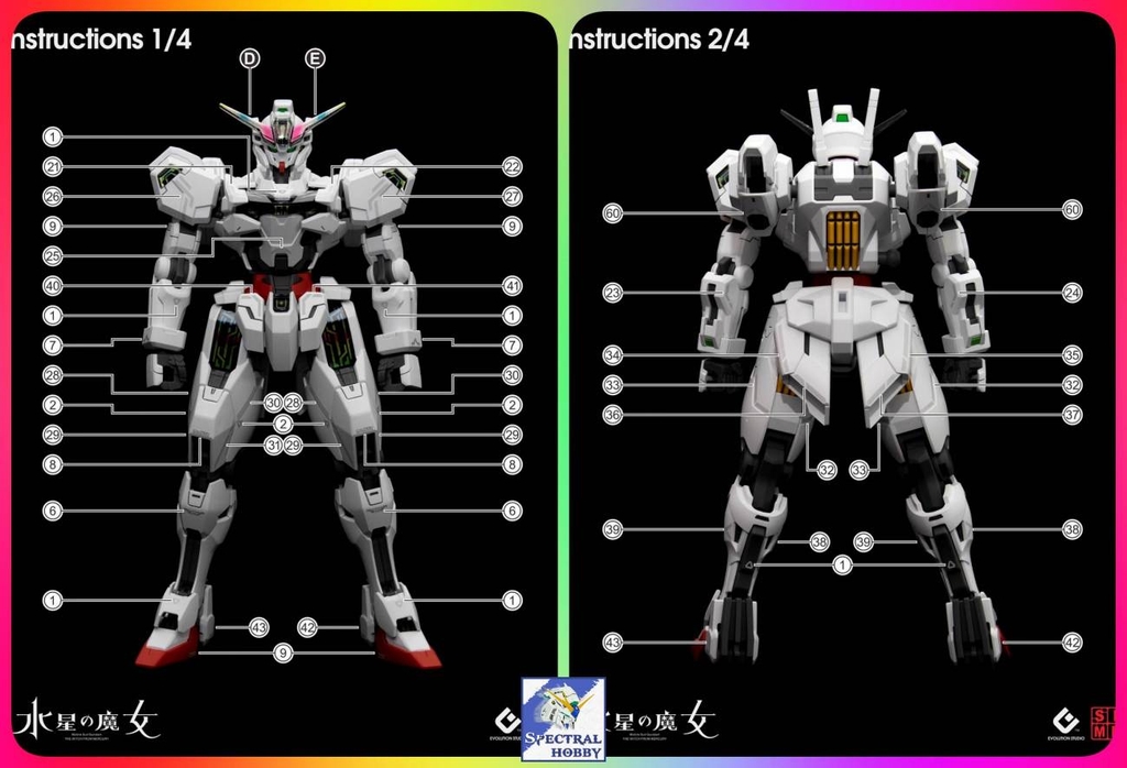 Decal nước dán mô hình CALIBARN MERCURY HG các loại Water sticker