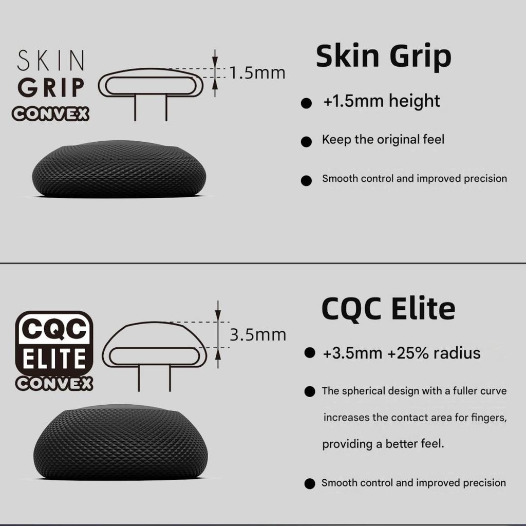 Bộ núm Cover analog Convex Thumb Grip cho Nintendo Switch 2 PS4 PS5 XBox - Skull & Co