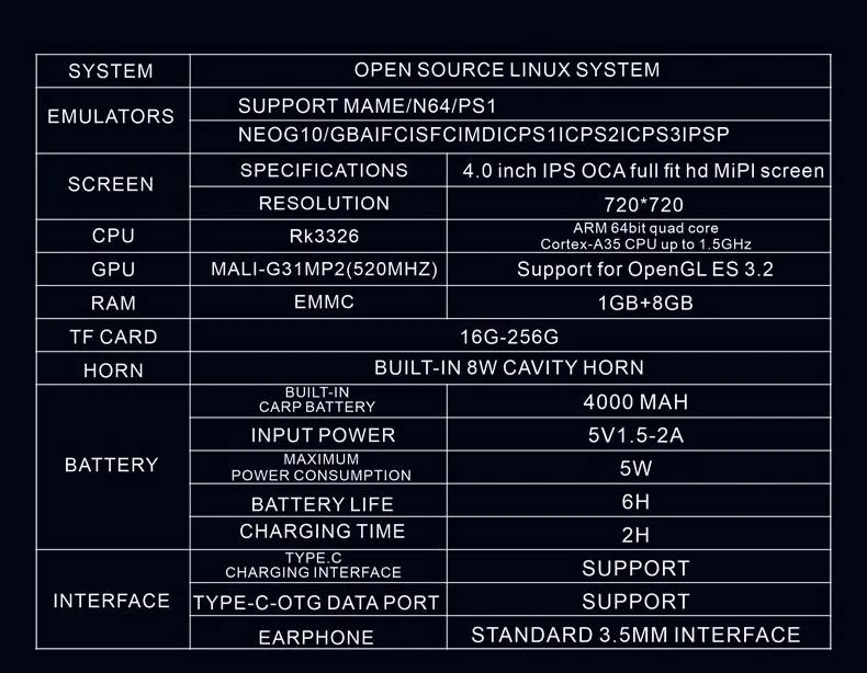 Máy chơi game R36 MAX Retro Handheld Console 4.0 Inch Screen