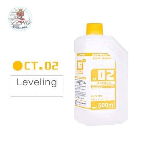 Dung môi pha sơn lacquer JUMPWIND Thinner Basic, Leveling, Metallic paint