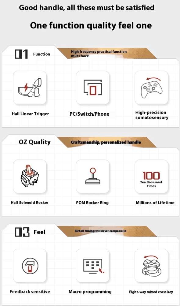 Tay game AOLION AL-NS2286H Wukong Great Sage Edition RGB Tri-Mode Gaming Controller with Dual Hall Effect Linear Trigger