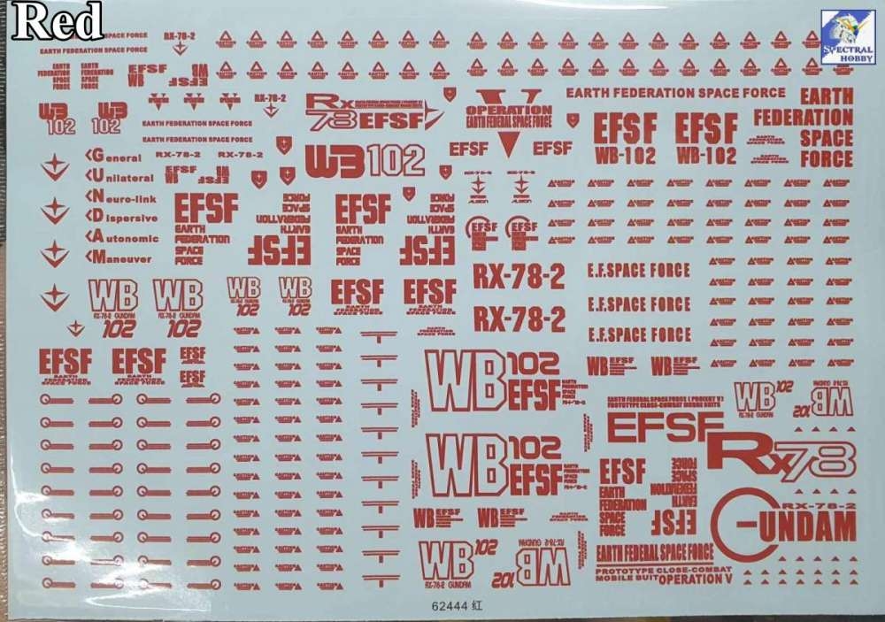 Decal nước dán mô hình 1/35 1/48 RX-78-2 RX78 G3 gundam các loại Water sticker