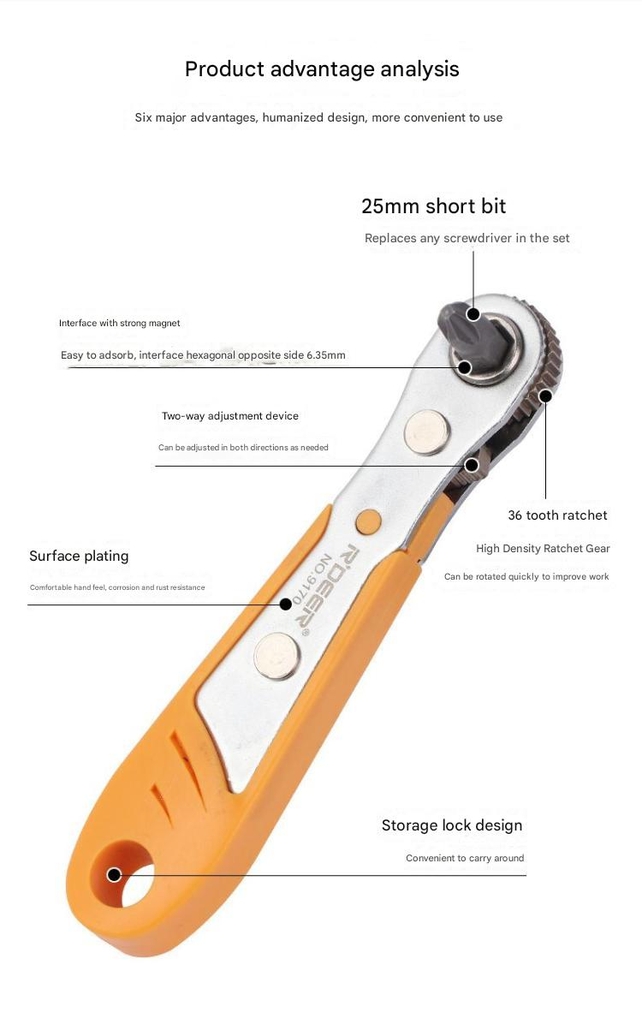 Dụng cụ Tua vít hai chiều góc hẹp 6.35mm Bidirectional ratchet screwdriver narrow corner right angle