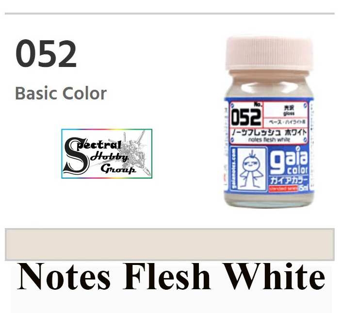 Sơn mô hình Gaia Sunin màu da skin color 051-060 skintones lacquer paint