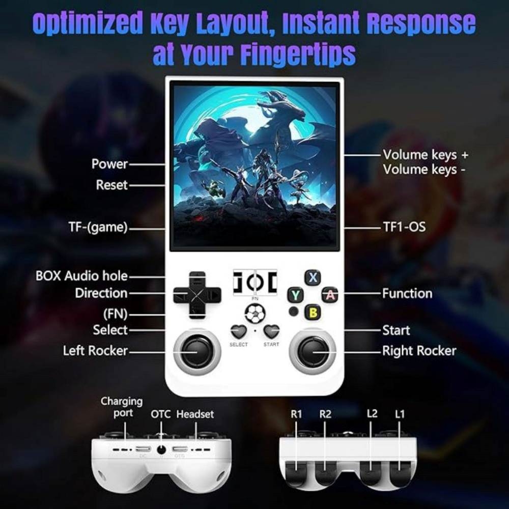 Máy chơi game R36 MAX Retro Handheld Console 4.0 Inch Screen