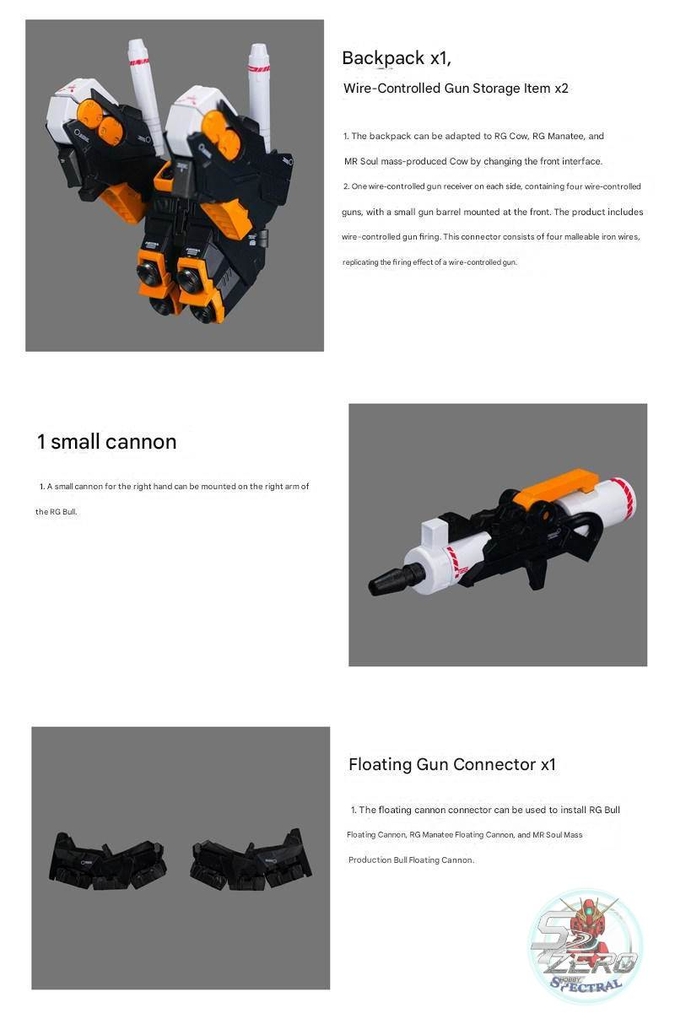 Phụ kiện Backpack Fin funnel cho RG HG gundam các loại (rx93, nu, hinu, ...) The wind