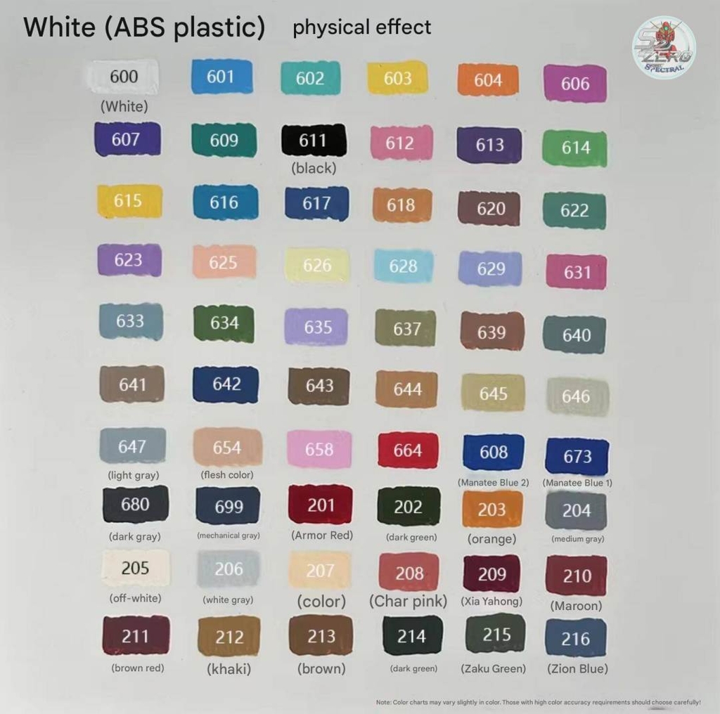 Bút màu sơn mô hình đầu cọ mềm Acrylic Marker Doloha (Basic, Metallic Color Series)