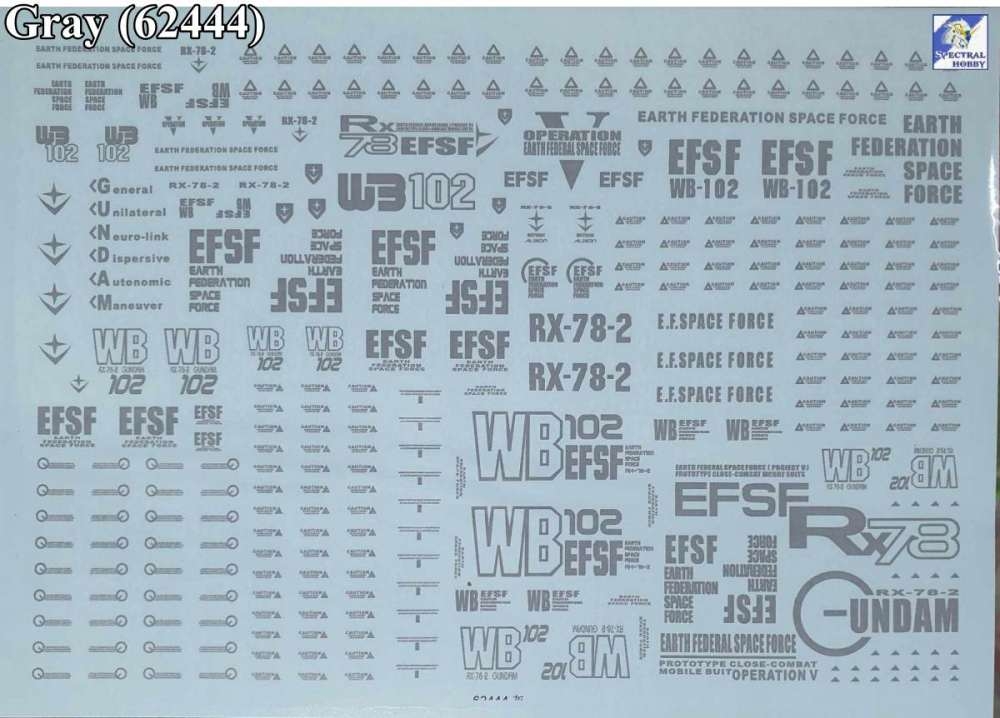 Decal nước dán mô hình 1/35 1/48 RX-78-2 RX78 G3 gundam các loại Water sticker