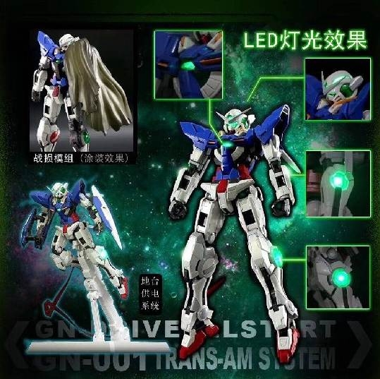 Mô hình lắp ráp MG 1/100 Exia 4in1 Dragon momoko MMK, Hobby Star